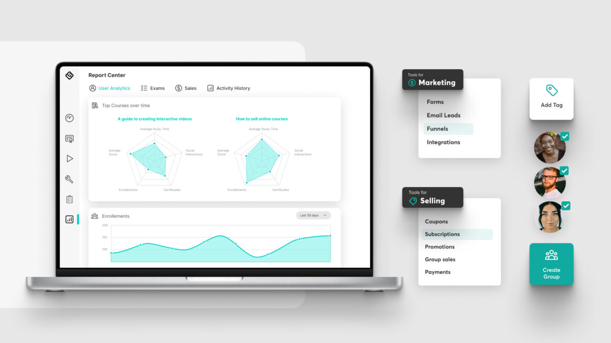 Learnworlds why you should give it a try!